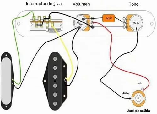 Vista 3 de Placa de puente de silla de montar de guitarra cargada Alnico V, placa de control de guitarra eléctrica con interruptor de 3 vías, juego de pastilla