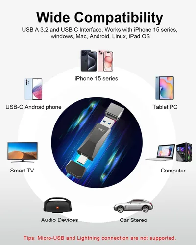 Vista 3 de ySky Unidad flash de estado sólido USB 3.2 de 1 TB de alta velocidad USB C+ USB 3.2 Gen2 de alta velocidad USB 3.2 Gen2 Memoria USB C Photo Stick