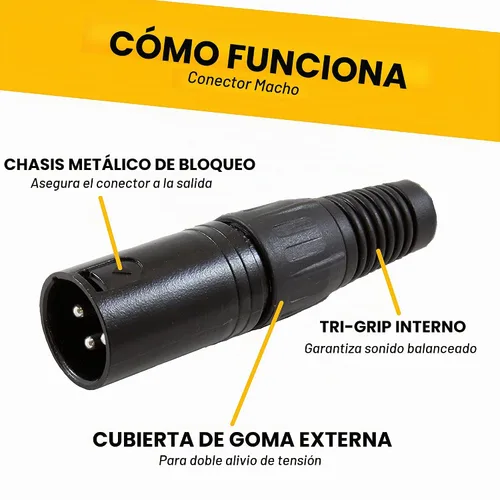 Vista 5 de GLS - Cable de conexión para micrófono de audio, 15 pies, 1 paquete