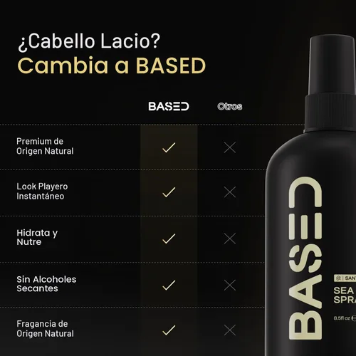 Vista 6 de BASED - Spray de sal marina de acabado natural para cabello, volumen y textura, infundido con algas y vitamina B5, ligero y no graso, sin parabenos
