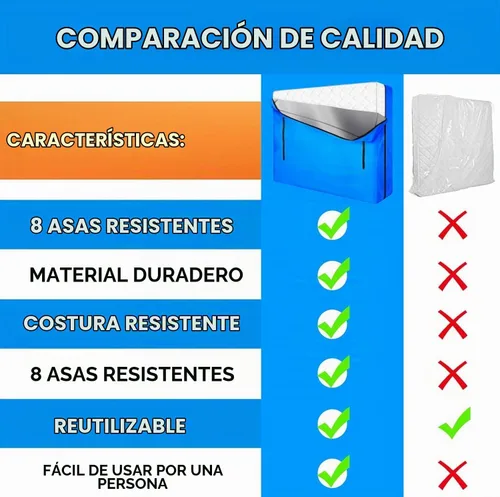 Vista 4 de Bolsa de colchón MorTime para mudanza y almacenamiento, bolsa de almacenamiento de colchón con cremallera y 8 asas de transporte resistentes