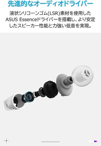 Vista 5 de ASUS ROG Cetra II Core Moonlight White - Auriculares intrauditivos para juegos Controladores de goma de silicona líquida, conector de cable