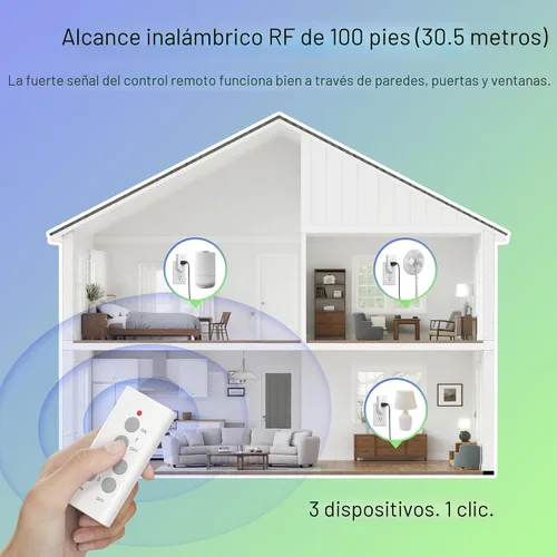 Vista 2 de BN-LINK Interruptor eléctrico de tomacorriente inalámbrico de control remoto para luces, ventiladores, luces navideñas, pequeños electrodomésticos