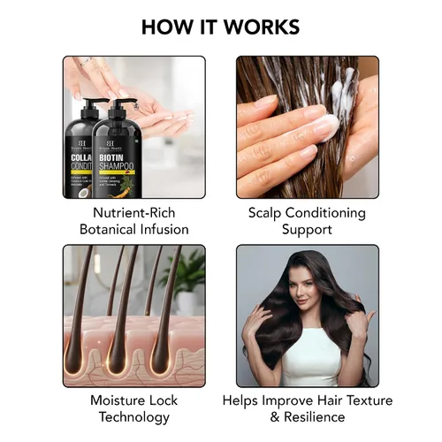 Vista 5 de Botanic Hearth Champú y acondicionador de biotina con colágeno Combate la pérdida de cabello y con ginseng coreano y cúrcuma, acondicionador