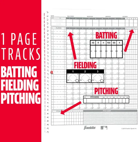 Vista 5 de Franklin Sports MLB Libro de puntuación de béisbol y sóftbol - Libro para estadísticas - Libro oficial del entrenador - 25