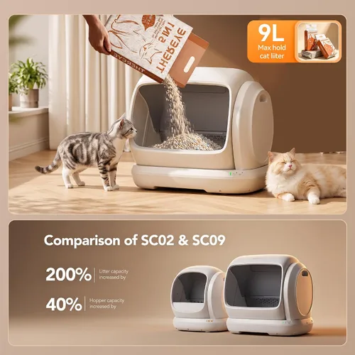 Vista 7 de Meowant Caja de arena automática, 106L de gran capacidad para varios gatos