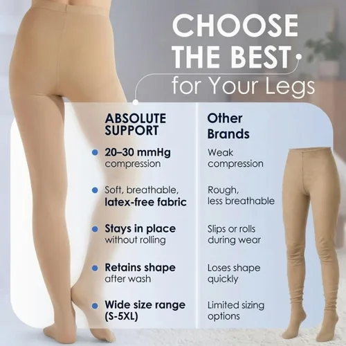Vista 6 de Medias de compresión para mujeres 20-30mmHg - Varices y hinchazón - A204 Opaque, reinforced heel,toe, latex-free, supports circulation & varicose
