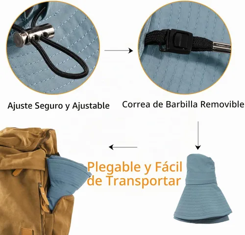 Vista 5 de Sombrero de lluvia impermeable de ala ancha para mujeres y hombres UPF50+ Gris azul