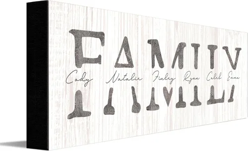 Vista 24 de Personal-Prints Arte Personalizado de PAPÁ e Hijos Personalizado con Todos los Nombres de los Niños Regalo Único y Personalizado para el Día