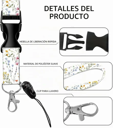 Vista 3 de BLOCIT Soporte para tarjetas de identificación con cordón, portatarjetas de identificación a la moda con cordones retráctiles, clip de metal
