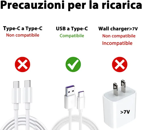 Vista 5 de Nebulizador para gatos, nebulizador para mascotas y máscara inhaladora para gatos, bajo ruido, para gatos y cachorros, verde S