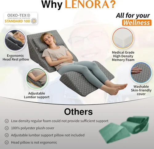 Vista 3 de Juego de almohada ortopédica ajustable de cuña para cama poscirugía, almohada de cuña de espuma viscoelástica para aliviar el dolor de espalda
