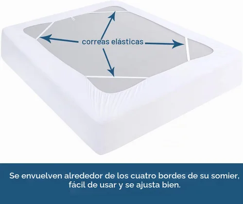 Vista 5 de Funda de somier, tamaño individual, falda de cama de 4 lados con envoltura Blanco