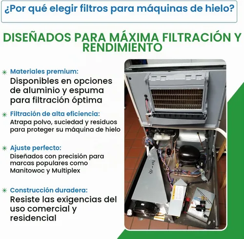 Vista 3 de Filter Everything Filtro de aluminio para máquina de hielo de repuesto compatible con Manitowoc Ice 4040193 – 12.75 x 14.25 x 3/32 – 1 paquete