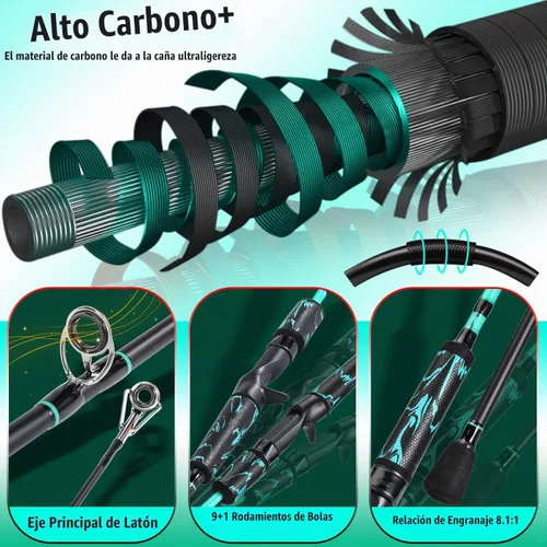 Vista 4 de One Bass Combo de caña de pescar y carrete, IM6 Graphite 2Pc Combo de cebo en blanco con mango de superpolímero