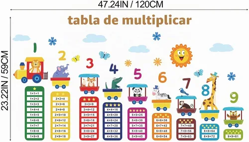 Vista 2 de Calcomanías de pared para mesa de multiplicación de dibujos animados, 99 calcomanías de pared de matemáticas para educación de animales, bricolaje