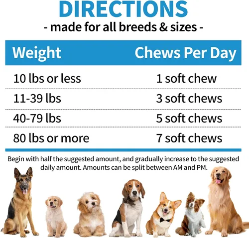 Vista 6 de Prevención de pulgas y garrapatas para perros masticables 200Ct – Suplemento masticable para pulgas y garrapatas, suplemento recomendado por