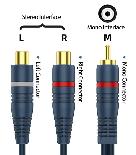 Vista 3 de RCA Splitter 1 macho 2 hembra, paquete de 2, cable divisor RCA Y cable de extensión adaptador de audio y video de 0.2M/0.65ft para altavoz