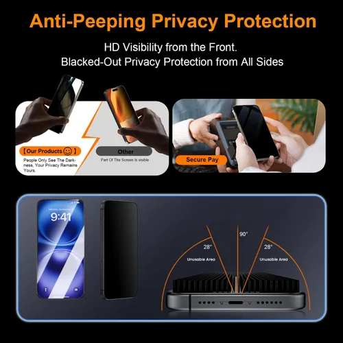 Vista 5 de OneFish Protector de pantalla de privacidad para iPhone 16 Pro Max [6.9 pulgadas], protección de borde de bolsa de aire, película de vidrio templado