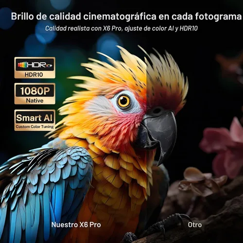 Vista 5 de [Netflix-Licensed/4K Support] Native 1080P Smart Projector, 800 ANSI X6 Pro X6 Netflix Black