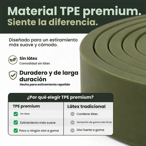Vista 5 de Juego de bandas de resistencia de salvación para gimnasio, 5 bandas de asistencia y entrenamiento de fuerza, bucles duraderos de levantamiento