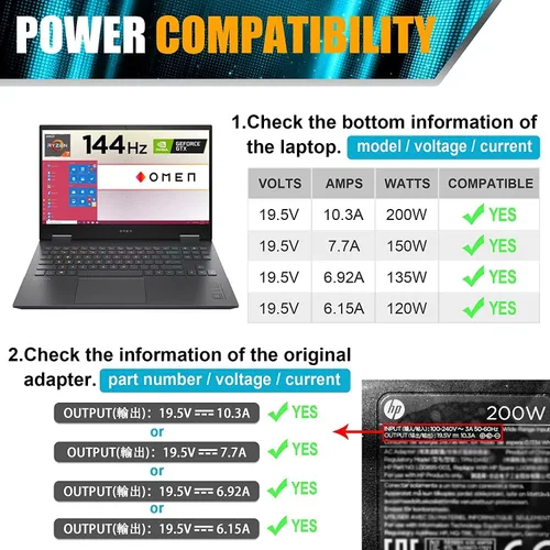 Vista 3 de Adaptador de CA de 200 W, cargador para laptop compatible con HP Omen Pavilion 15 16 17 15t 17t Gaming Laptop, ZBook 15 15u Fury Studio Power G3 G4