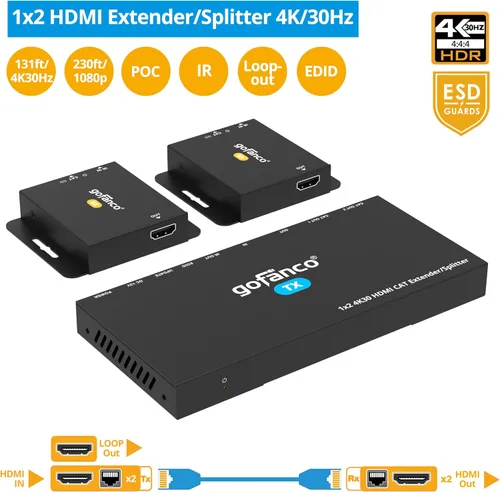 Vista 2 de gofanco Divisor extensor HDMI 4K30Hz 1x2 sobre CAT6/7 (HD14Ext-2P v2.0)