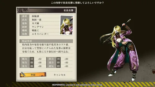 Vista 2 de Undernauts Labyrinth of Yomi - PlayStation 4