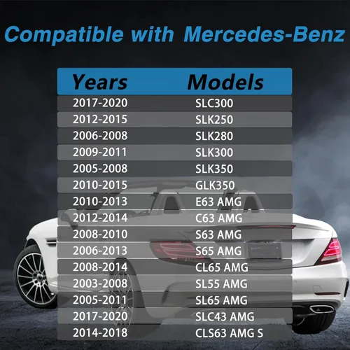 Vista 7 de Tapa de llenado de tapa de gasolina para depósito de combustible, compatible con Mercedes-Benz C300 C350 E550 S600 CLS550 CL600 SL500 SL500 S65 AMG