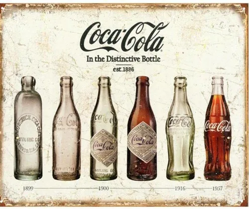 Vista 2 de Cartel de Chapa de la Evolución de las Botellas de Coca Cola, 16 x 13 pulgadas