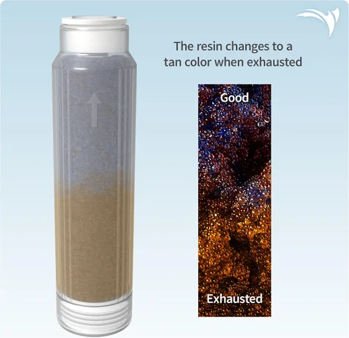 Vista 4 de AQUATICLIFE - Filtro de resina de desionización que cambia de color de cama mixta de 10 pulgadas, cartucho de repuesto de filtro de agua RODI