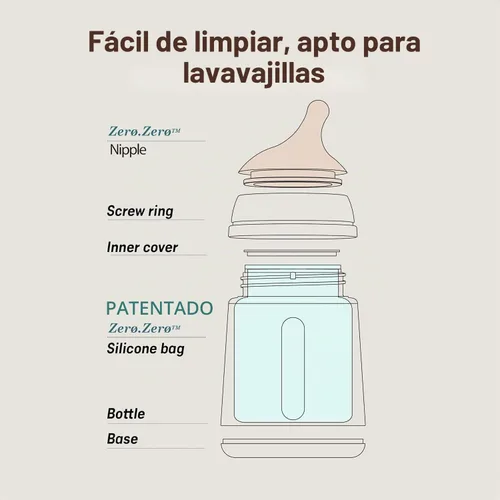 Vista 6 de Suavinex Zero Zero - Biberón anti cólico, 6 onzas, ligero, paquete de 1 Claro