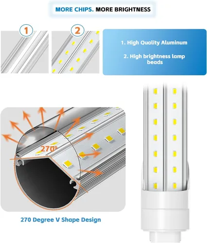 Vista 5 de ELEKICO Bombilla LED de 8 pies, luz de tienda en forma de V de 8 pies, 6000 K, 75 W, 9500 LM, reemplazo de luz de tubo LED T8/T10/T12, derivación