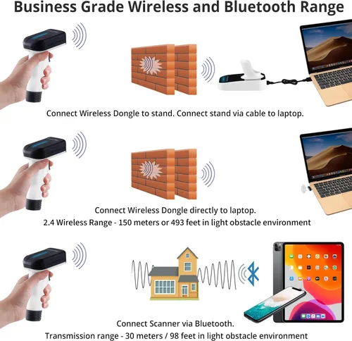 Vista 7 de ScanAvenger Escáner de Código de Barras Bluetooth Inalámbrico Portátil 1D&2D con Soporte Bluetooth: Escáner de Mano 3-en-1, Inalámbrico, Pistola