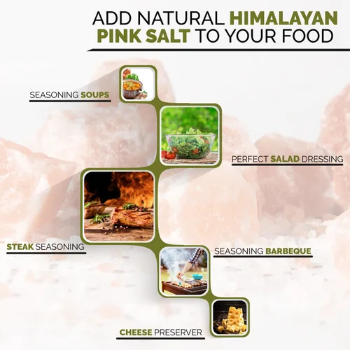 Vista 9 de Himalayan Chef Grano fino de sal rosa, 8 onzas