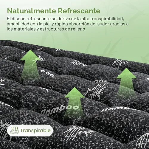 Vista 3 de Cubrecolchón tamaño Twin de viscosa derivada del bambú, almohadilla superior suave y gruesa tipo Pillow Top para colchón para dolor de espalda