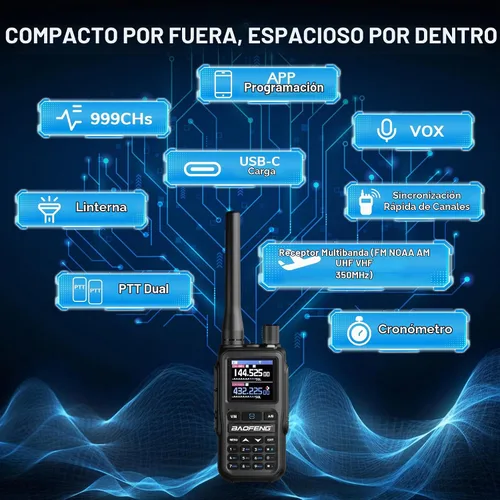 Vista 2 de Baofeng Radioaficionado UV-5R, radio bidireccional UHF VHF, gris
