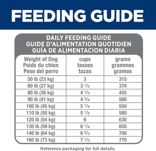 Vista 11 de Hill's Science Diet Perfect Digestion - Alimento seco para perros de raza