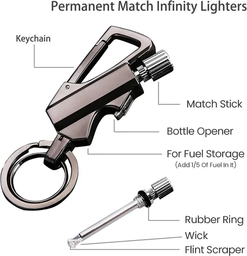 Vista 6 de Encendedor de llama permanente Infinity, llavero con abrebotellas multiusos, cerilla reutilizable, llavero de llama eterna para supervivencia al