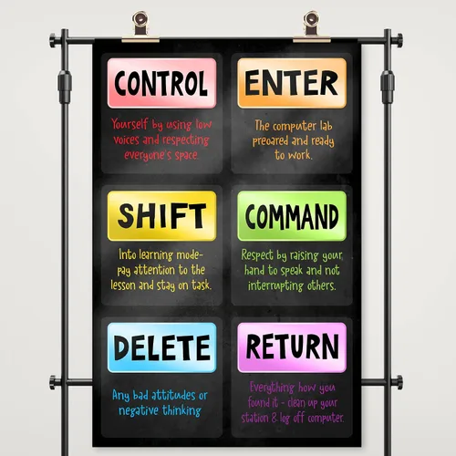 Vista 2 de Jinniee Póster de Control enter para PC, póster de aula de ciencias de la computación, tabla educativa de tecnología de vástago, codificación