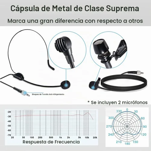 Vista 5 de Alvoxcon Sistema de micrófono inalámbrico Lavalier de doble canal UHF con control de volumen para iPhone, DSLR, altavoz PA, YouTube, Podcast