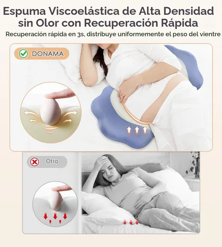 Vista 6 de Almohadas de embarazo para dormir, almohada de espuma viscoelástica para maternidad con soporte para la espalda, el vientre y las caderas, almohada