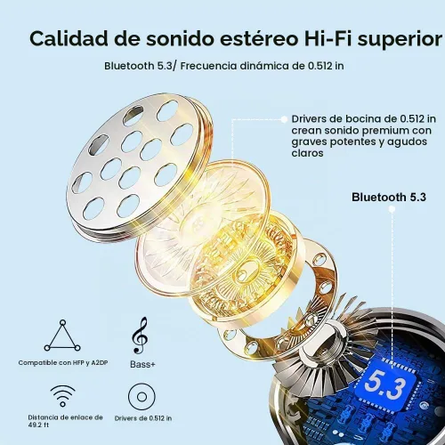 Vista 3 de OYIB Auriculares inalámbricos Bluetooth 5.3, auriculares de llamada clara Azul profundo