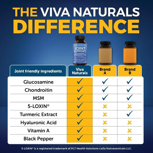 Vista 4 de Viva Naturals Suplemento de apoyo articular de glucosamina condroitina MSM, 90 cápsulas - con cúrcuma, pimienta negra, boswellia y ácido hialurónico