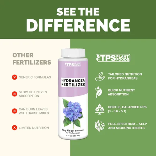 Vista 4 de Fertilizante de hortensias: alimento líquido para plantas para flores más grandes, color rico de flores y desarrollo de raíces más fuerte, 8 onzas