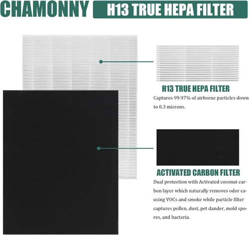 Vista 3 de Filtro de repuesto D480 True HEPA D4, compatible con purificador de aire Winix D480, comparado con el filtro Winix D4, número de artículo