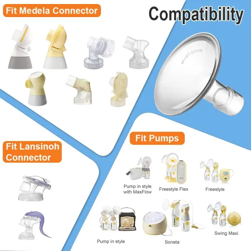 Vista 2 de PumpMom-us Protectores de 0.67 pulgadas compatibles con piezas de extractor de leche Medela, accesorios de recambio de brida para PersonalFit