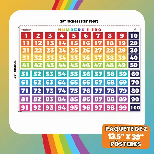 Vista 2 de Sproutbrite Pósteres de matemáticas con números 1-100 para profesores, tablón de anuncios y decoración de pared para escuela primaria y secundaria