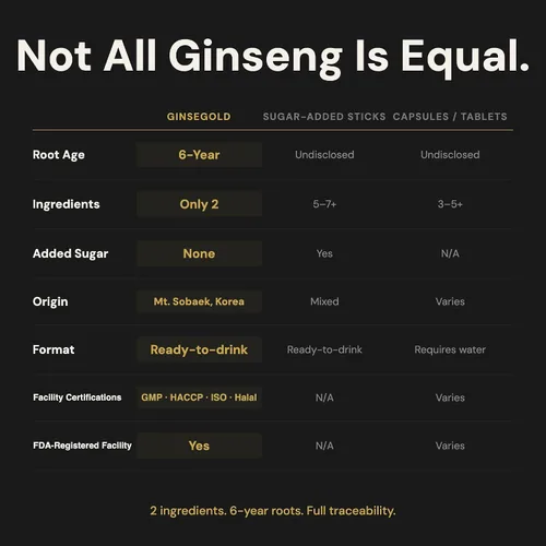 Vista 8 de Palitos de extracto de ginseng rojo coreano de 1,500 mg Líquido de ginseng listo para beber raíz de 6 años Sin azúcar Sin cafeína Hecho