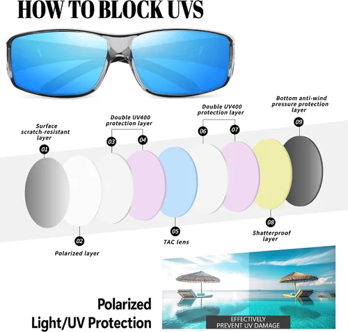 Vista 69 de Night Vision Driving Glasses for Men & Women - Polarized Anti Glare Fit Overs with Wrap-Around HD Yellow Lens